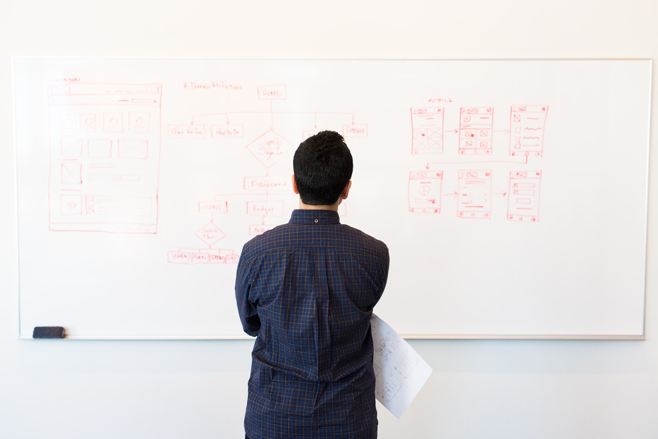 Why Retailers Want to Fill More Data Scientist Position