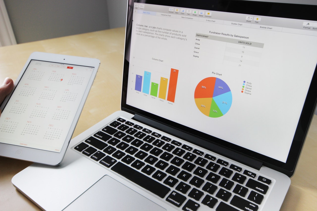 Why Data Science is The Career of The Future